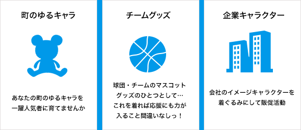 町のゆるキャラ、チームグッズ、企業キャラクターに